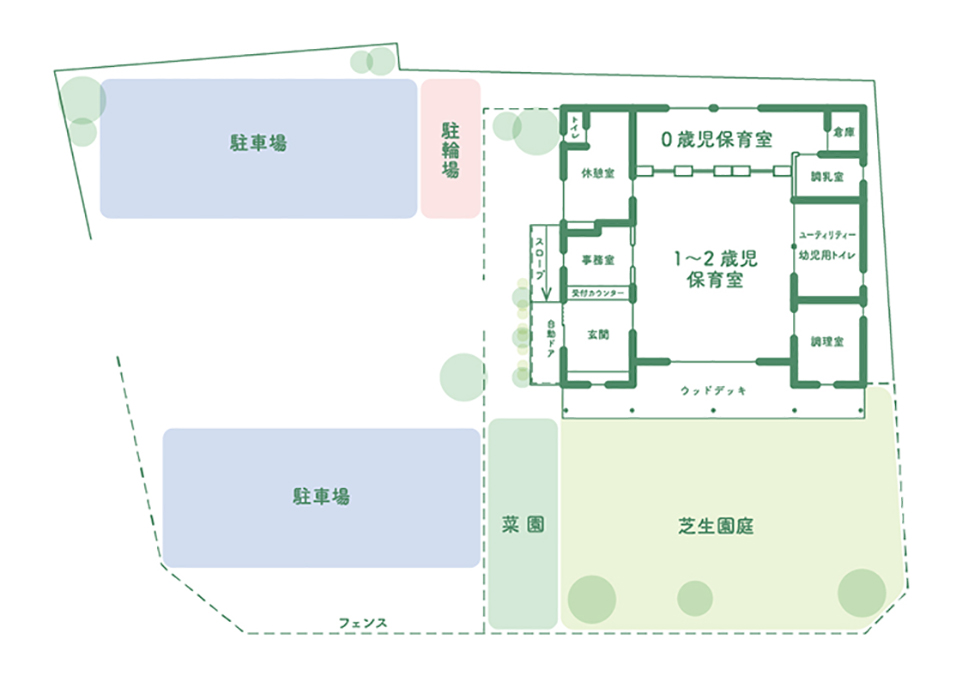 まんまる保育園平面図